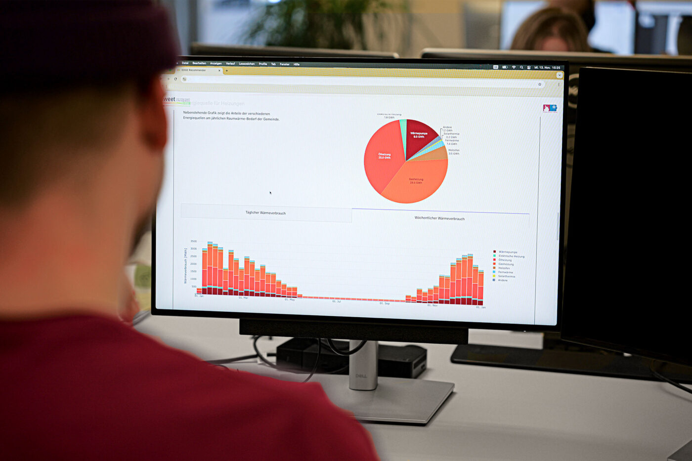 Im aktuellen Prototyp der Plattform tippt man einfach den Namen einer Gemeinde ins Suchfeld und schon entfalten sich Grafiken zu Gebäuden, Elektrizität, Wärme, Mobilität und CO2-Emmissionen in dieser Gemeinde.